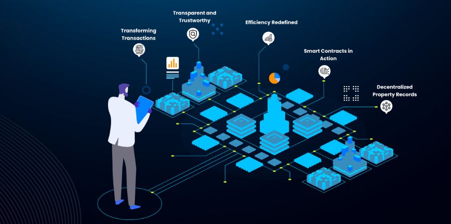  Blockchain Technology in Real Estate